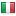 ieaghg.org server is located in Italy